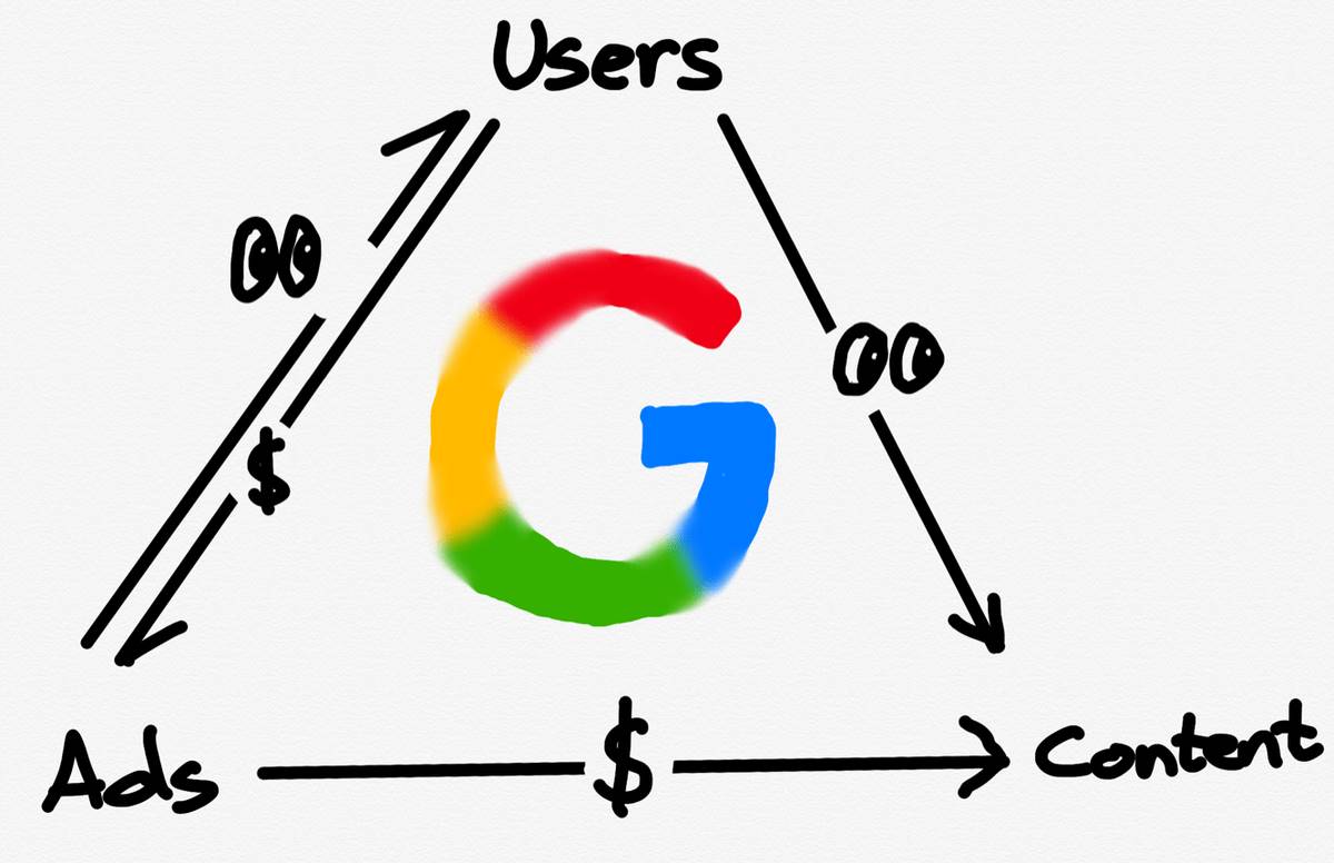x402 protocol ช่วยให้อินเทอร์เน็ตสามารถข้ามโฆษณาและเข้าสู่ยุคไมโครเพย์เมนท์